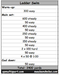 A Bunch Of Swim Workouts We Could Make This One Pretty Hard With The Right Intervals Swimming Workout Pool Workout Swim Practice Workouts