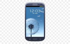 The company is known for its innovation — which, depending on your preferences, may even sur. Samsung Galaxy S Iii Neo Samsung Galaxy S3 Neo Samsung Galaxy S6 Png 530x520px Samsung Galaxy