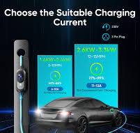 Portable EV Charger Cable Type 2 To 3 Pin Plug - 15M, 3.1kW Max, With LED  Screen & Timer For Home Use