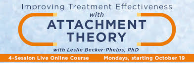 Developing Secure Attachment With Compassionate Self Awareness Praxis Continuing Education And Training