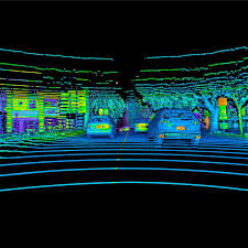 Radars are reliable, but don't offer the this is why lidar is at the center of the blockbuster legal case between waymo and uber: Lidars For Self Driving Vehicles A Technological Arms Race Automotive World