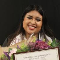 60+ "Abril" profiles