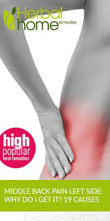 Pin On Health And Medicine Articles