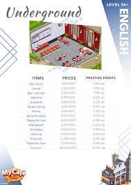 My Cafe Underground Style In 2020 Coffee Games Cafe Design My Coffee
