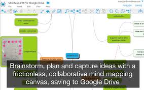 Its free version has limited features with a maximum of 3 free mind maps allowed. Mindmup 2 0 Free Mind Map Web Site