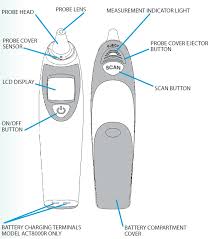 professional tympanic ear thermometer with probe dispensing