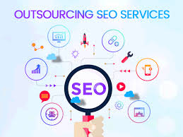Outsource Seo Services At Affordable Prices Seo Services Seo Services Company Seo Packages