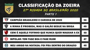 Confira a tabela de classificação atualizada do campeonato brasileiro 2021. Classificacao Da Zoeira 27Âª Rodada Do Brasileirao 2020 Lance