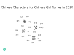 Top chinese names change annually influenced by trends, tradition, and pop culture. Recommended Chinese Characters For Chinese Girl Names In 2020 Chinesenametools