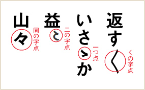 「踊り字」の画像検索結果