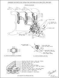 Wiring diagram contains numerous detailed illustrations that present the relationship of varied things. Fender Stratocaster Elite Wiring Diagram Page 1 Line 17qq Com