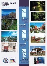 0 tapak warisan dunia unesco di malaysia. Unesco Kementerian Pelancongan Seni Dan Budaya Malaysia Facebook