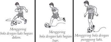 Teknik menembak (shooting) bola basket sumber gambar: Teknik Dasar Sepak Bola Dan Penjelasannya Singkat Lengkap