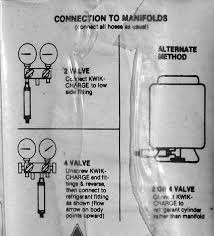 Refrigerant Charging Procedure For Air Conditioner Or Heat