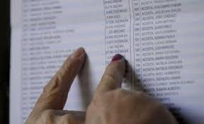 Insert_drive_file decreto de convocatoria a elecciones 2021. A Donde Voto Consulta El Padron Electoral Para Las Paso Politica Y Economia
