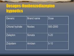 Dosage Chart For Ambien