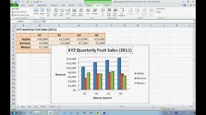 How To Add And Change Chart Titles In Excel 2010