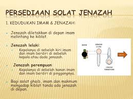 Hukum memandikan jenazah dalam agama islam adalah fardu kifayah, yang berarti wajib dilakukan. Tatacara Solat Jenazah