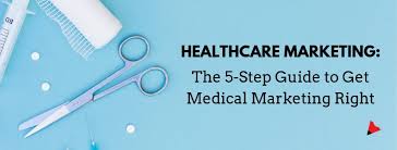 Healthcare Marketing In The Uae The Ultimate Step By Step Guide If you think you may have a medical emergency, call your doctor or ambulance (998 in uae) immediately. healthcare marketing in the uae the