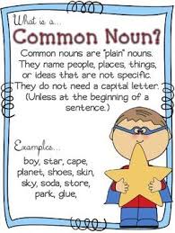 Grammar Common Proper Nouns Studyguide Posters Sort Common And Proper Nouns Common Nouns Nouns