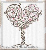 This listing is for a new cross stitch pattern: 64 Cross Stitch Alessandra Adelaide Ideas Cross Stitch Stitch Cross Stitch Patterns