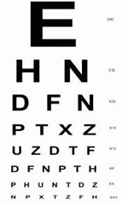 Eye Initial Assessment Rcemlearning