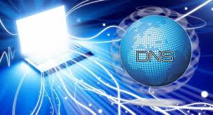 How Do Domain Name System Work Dns System Domain