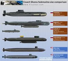 H I Sutton Covert Shores Submarines Russian Submarine