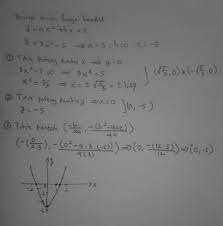 Maybe you would like to learn more about one of these? Tuliskan Langkah Langkah Menggambar Grafik Fungsi Y 3 5 Kemudian Gambarlah Grafik Fungsi Brainly Co Id