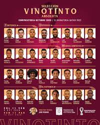 Al mundial de catar 2022, de cara a los partidos frente a bolivia, . Venezuela Y Chile Confirmaron Sus Convocados Para Enfrentar A Colombia En Las Clasificatorias A Catar 2022 Infobae