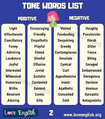 Tone Words 160 Useful Words To Describe Tone With Examples Love English In 2020 Tone Words Tone Words List Negative Words