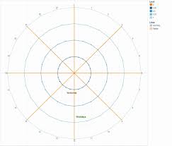 Lovely 35 Illustration Excel Pie Chart Greyed Out Free