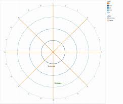 Lovely 35 Illustration Excel Pie Chart Greyed Out Free