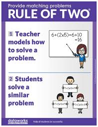 How To Differentiate And Scaffold Before The Lesson