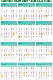 Untuk pengetahuan anda, kalendar hijriah adalah kalendar qamariah/lunar dimana ianya dikira berdasarkan pergerakan bulan yang mengelilingi bumi. Ros Merah Roskalas06 Profile Pinterest