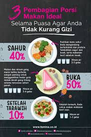 Dari sekian banyak menu buka puasa sehat yang ada, kelima menu masakan ini cocok untuk dijadikan santapan saat berbuka. Resep Menu Buka Puasa Untuk Diet Resep Masakan