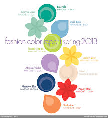 Pantone Fashion Color Report Spring 2013 Posted By Senay