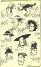 History Of Hats Gallery Chapter 9 Village Hat Shop Historical Hats Historical Costume Historical Fashion