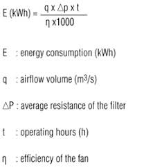 We did not find results for: Calculations Afpro Filters