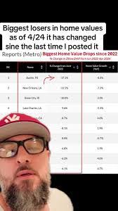 Wade Damron's Instagram, Twitter & Facebook