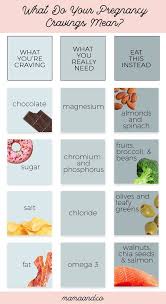 Pin On Pregnancy 2