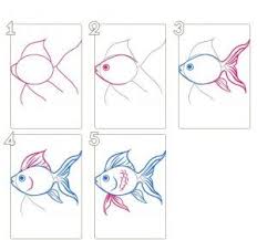 Anche per questa ragione abbiamo raccolto i nostri pesci da colorare preferiti in questa pagina. Come Disegnare Un Pesce Rosso In Piu Fasi Per Una Vetrata Come Disegnare Pesci Rossi In Piu Fasi Con Una Foto