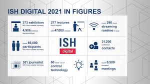 Part 6 & pelapis 2021. Ish World S Leading Trade Fair For Hvac Water