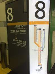 上野東京ラインの行き先が判りづらい いわゆる 名鉄現象 が起きとるとな 行き先 名鉄 東京