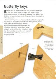Learn advanced woodworking skills fast. Bengkus Indonesia Bengkusi Profil Pinterest