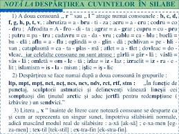 Derivate cu sufixe (derivate de la teme finisate in grupuri consonantice cu sufixe, care incep cu o consoan) se prefer desprirea in silabe care ine seama de elementele componente. Fiindca Despartit In Silabe