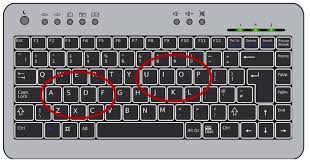 Ever Wondered Why The Letters On Keyboard Are Not In Alphabetical Order 86newsblog Keyboard Keyboarding Computer Keyboard