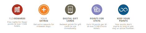 Hyatt nights (stay) certificates hyatt gift card $100 2 night stay promo cert hyatt check certificates. Https Hospitality On Com Sites Default Files 2018 11 2 3 Choice Hotels Presentation En Pdf