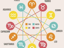 Prancis dipermalukan hongaria, masih ada 45 menit. Ramalan Zodiak Cinta 17 Juni Gemini Hatinya Kacau Sagitarius Emosinya Labil