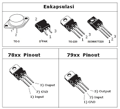 Misalnya adalah 7805, 7809, 7812 dan sebagainya. Mengenal Ic 7812 78xx 79xx Voltage Regulator Yang Paling Praktis